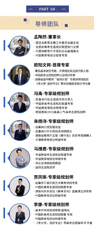 高考志愿名师有哪些