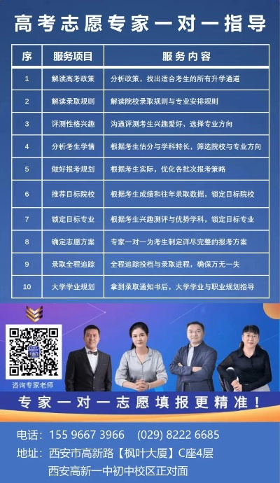 高考志愿指导活动有哪些