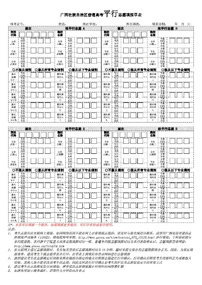 怎么看往年高考志愿表