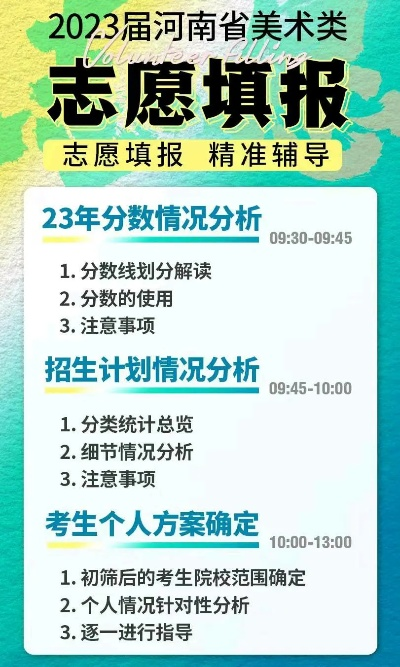 郑州高考志愿填报的时间密码