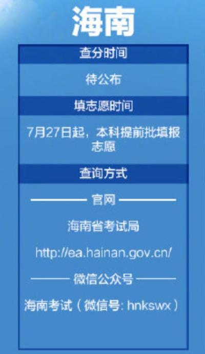 海南高考填志愿的时间