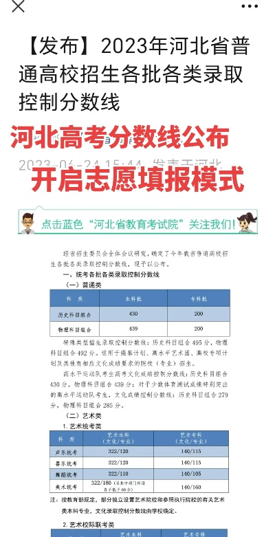 河北高考志愿怎么填报