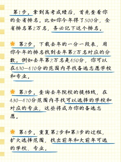 高考志愿学校选哪个好