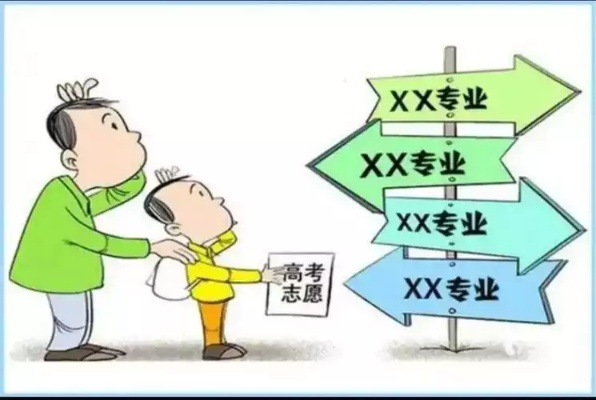 高考什么时选志愿好呢