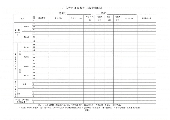 高中怎么填高考志愿表