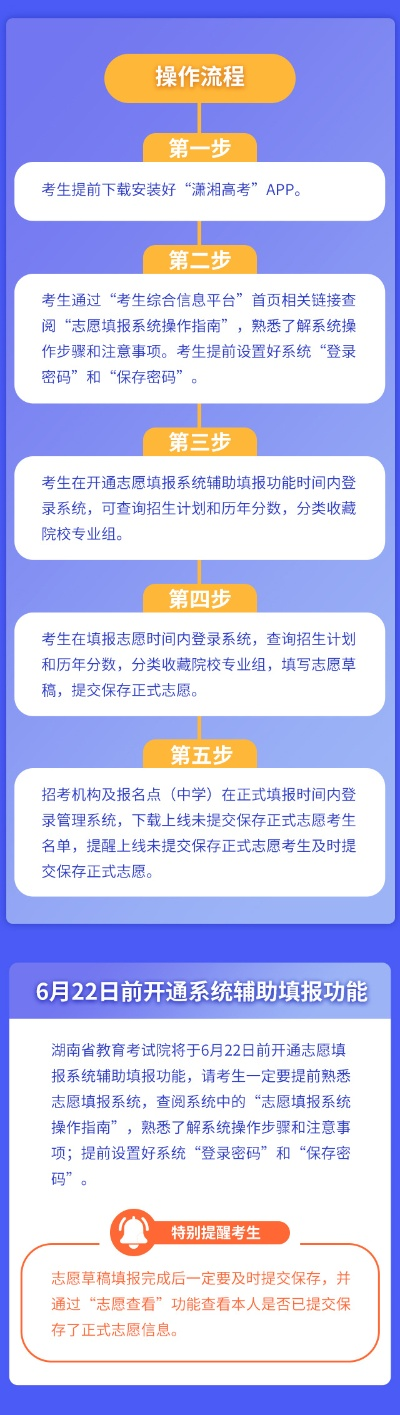 湖南哪里填高考志愿