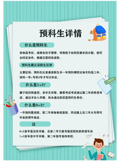高考预科志愿怎么录取