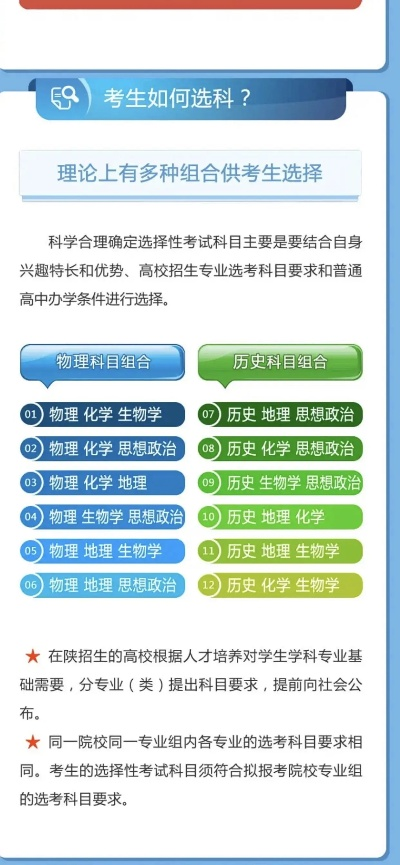 高考科目如何填报志愿