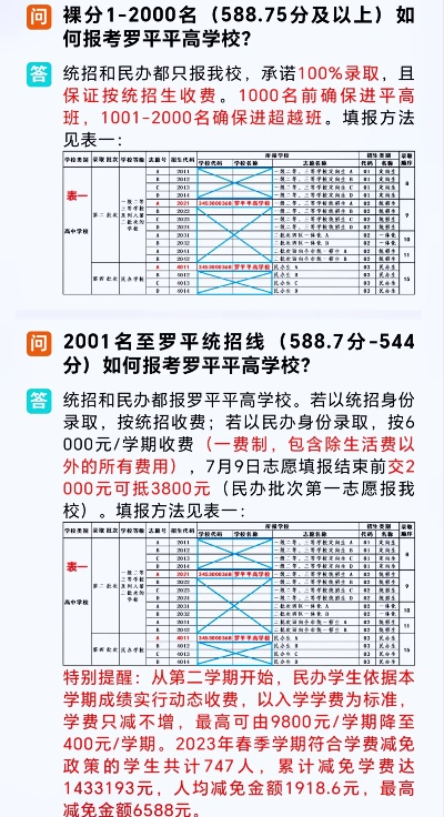 罗平高考填报志愿时间
