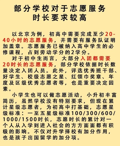 高考志愿者志愿时长多少