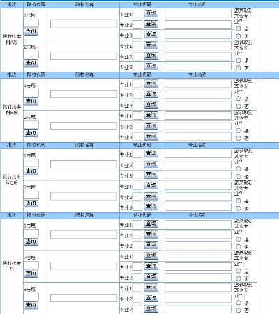 高考志愿格式是什么