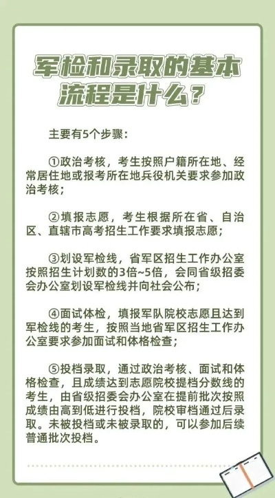 部队如何报名高考志愿