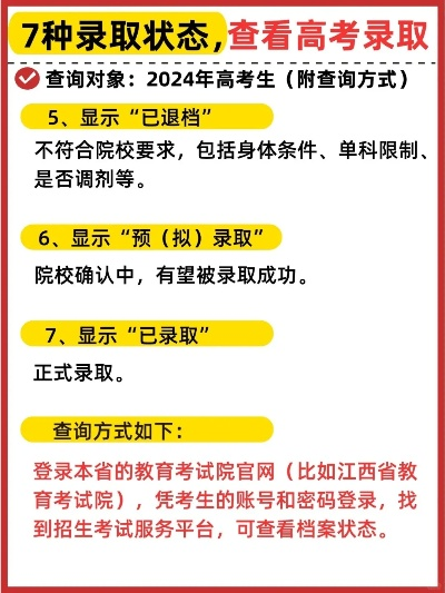 高考志愿怎么知道被录取