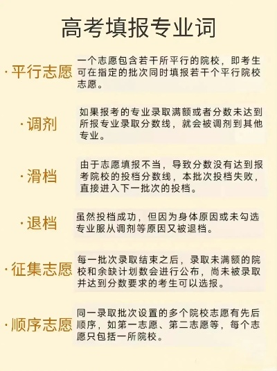 高考志愿怎么取消专业