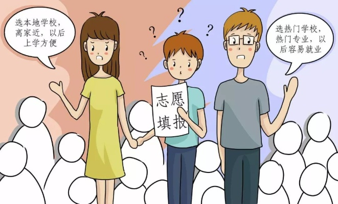 高考志愿填报哪些术语需要提前搞明白