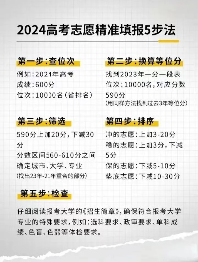 常青高考志愿怎么填写