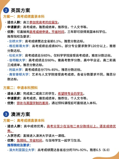 国外怎么填高考志愿