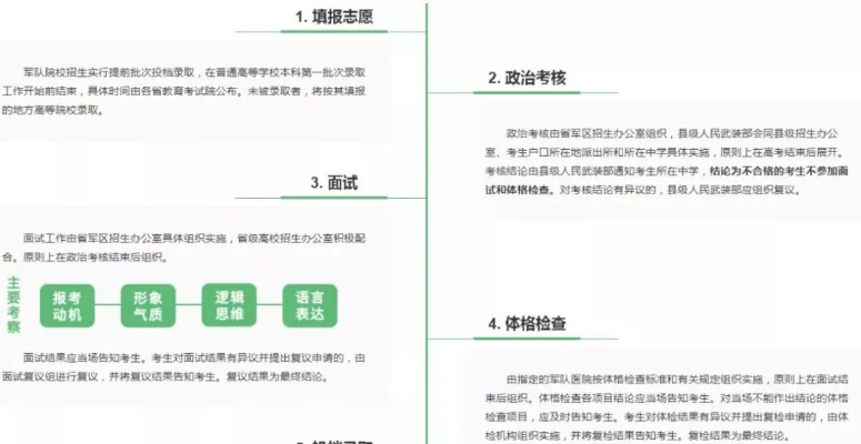 高考志愿在哪里填政审
