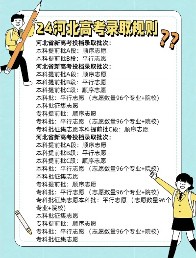 河北高考志愿如何填