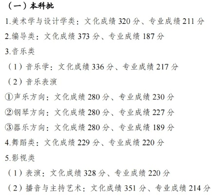 高考舞蹈志愿有哪些专业