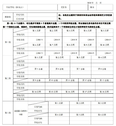 深圳高考志愿怎么填的
