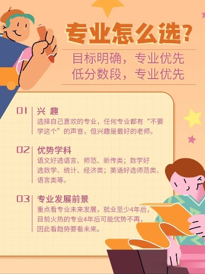 高考志愿如何选好专业