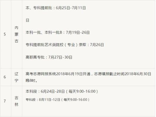 高考填志愿怎么补填