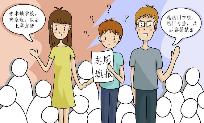 高考志愿填报做什么好