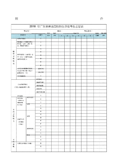 怎么搜高考志愿表