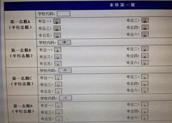 高考志愿怎么看第一志愿