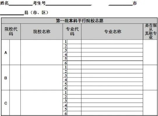 高考志愿代号怎么填写的