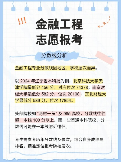 金融高考怎么报志愿
