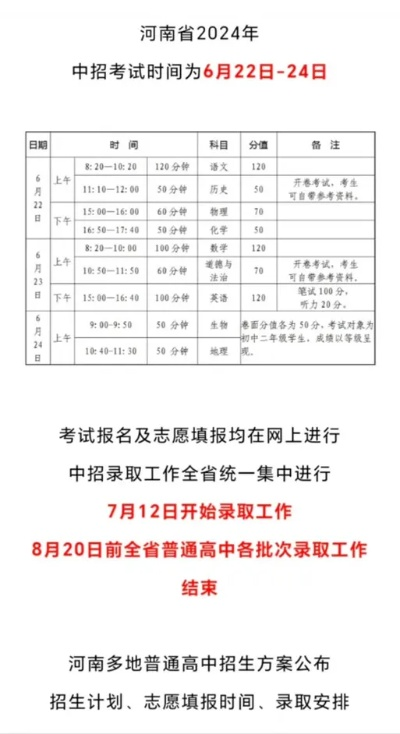 夏邑高考志愿怎么填