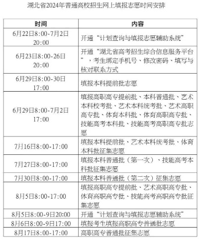 湖北高考填志愿是什么时候
