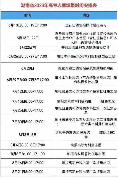 高考电脑填报志愿时间要求