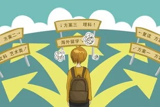 高考志愿不想去怎么办