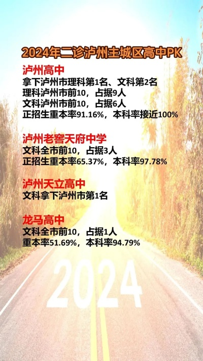 泸州高考志愿哪个好