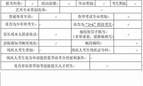 高考填志愿特长怎么写好