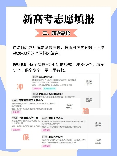 新高考志愿填什么学校