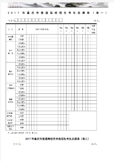 重庆高考志愿表如何提交