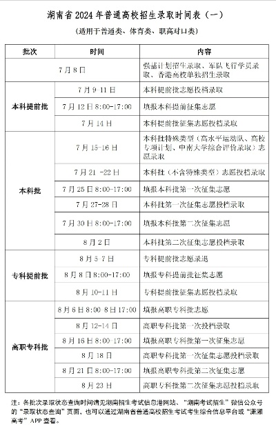 湖南高考志愿录取时间