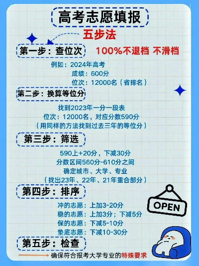 高考志愿报表怎么查