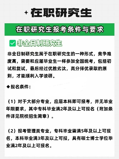 高考志愿多久开始研究生