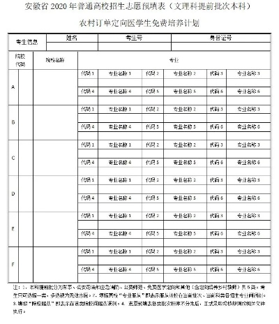 高考提前志愿怎么填