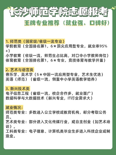 高考后师范类怎么填志愿