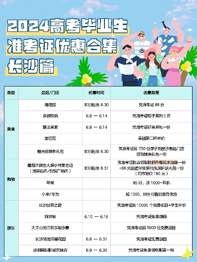 长沙高考志愿卡怎么领取