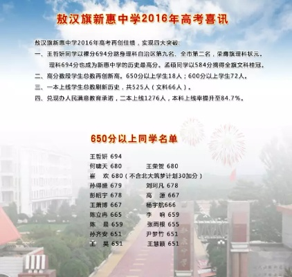 敖汉旗高考志愿怎么填