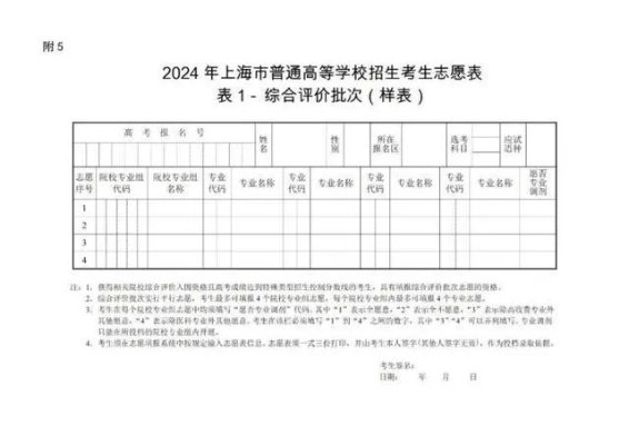 醉驾高考志愿怎么填写
