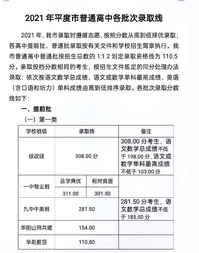 平度高考志愿录取时间