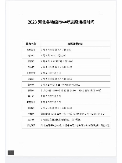 承德高考报志愿时间